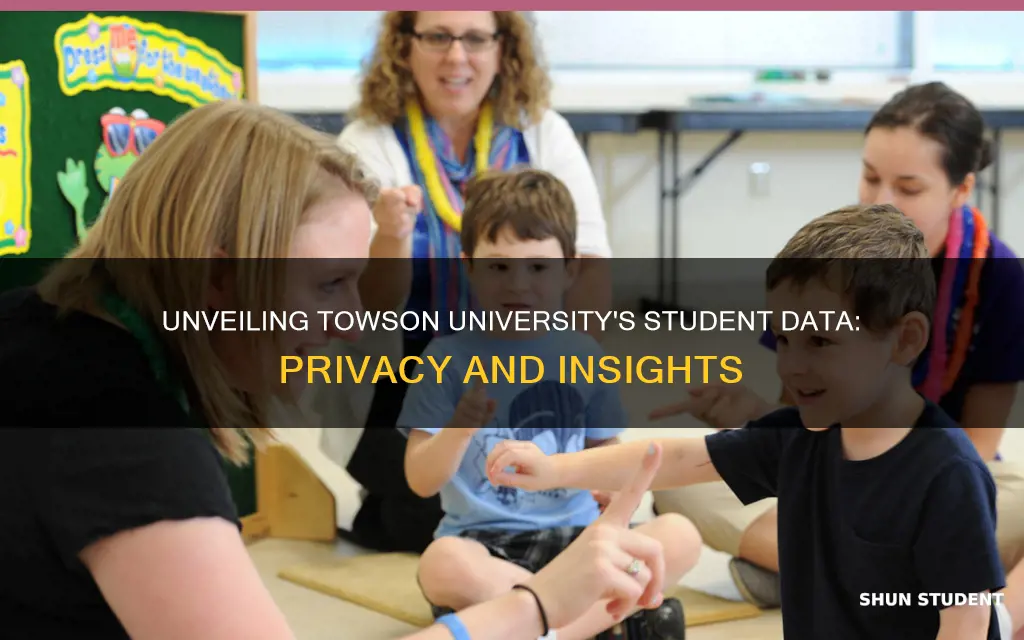 what student data does towson university have