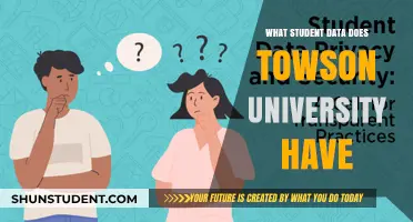 Towson University: Student Data Privacy and Security