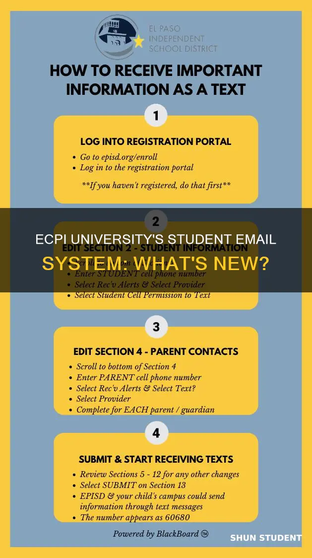 what student email is ecpi university using now