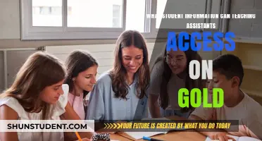 Teaching Assistants' Access to Student Data on Gold: What's Allowed?
