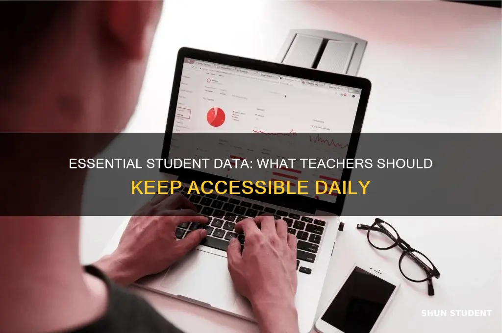 what student information should a teacher keep on hand