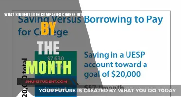 Monthly Interest Charges: How Student Loan Companies Calculate Your Debt