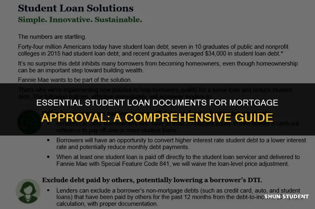 what student loan documents needed for mortgage