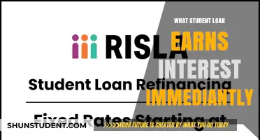 Student Loans: Which Ones Start Accruing Interest Immediately?