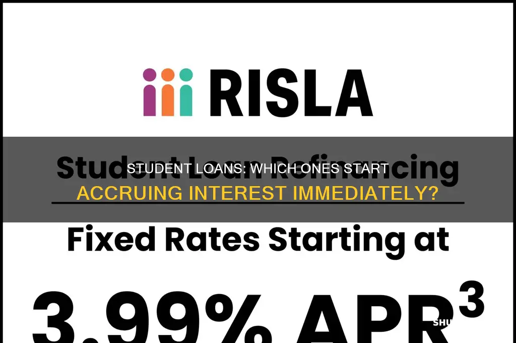 what student loan earns interest immediantly