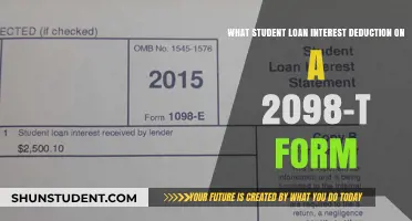 Understanding Student Loan Interest Deduction on Your 2023 1098-T Form