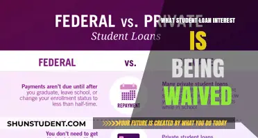 Student Loan Interest Waived: What Borrowers Need to Know Now