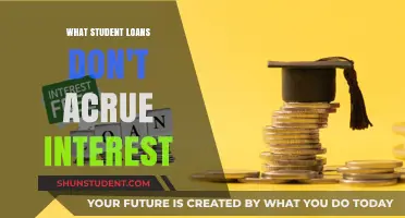 Student Loans Without Interest: What You Need to Know