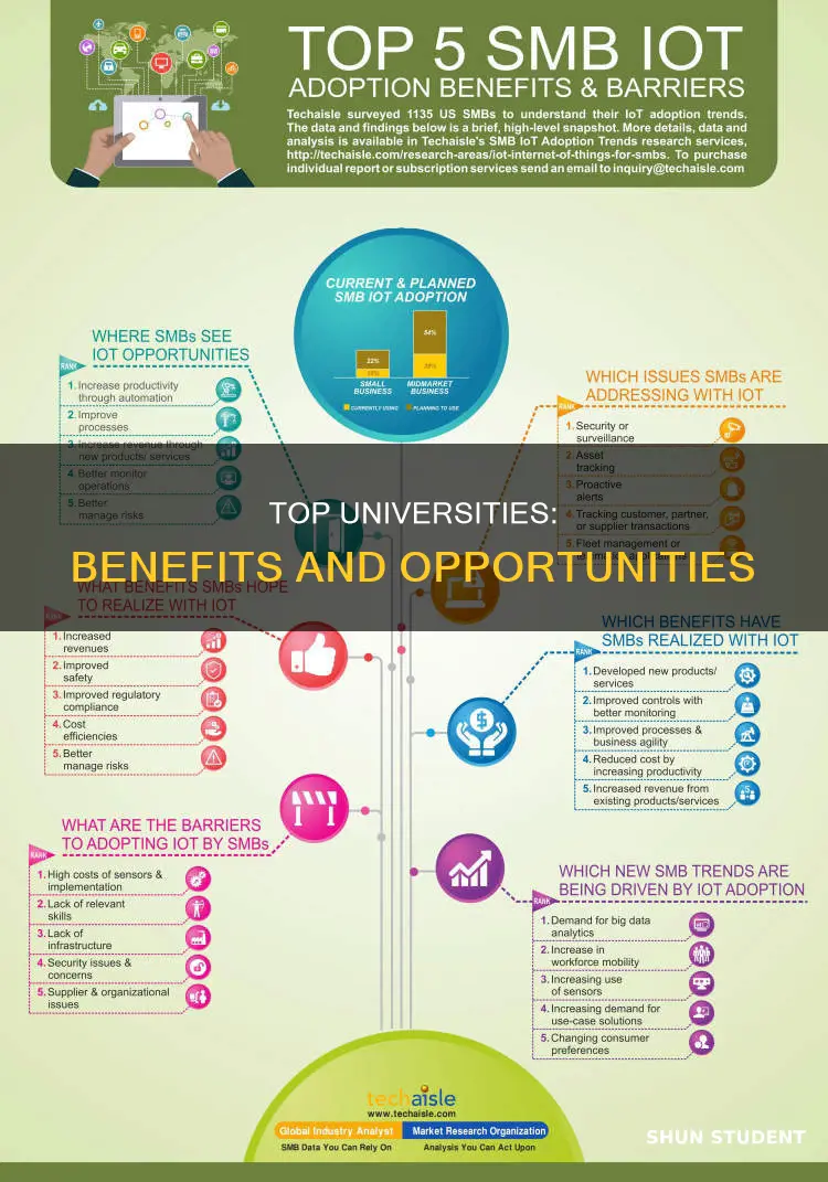 what students get at top university