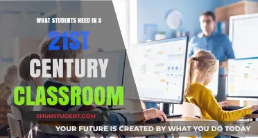 Empowering Learning: Essential Tools for 21st Century Classrooms