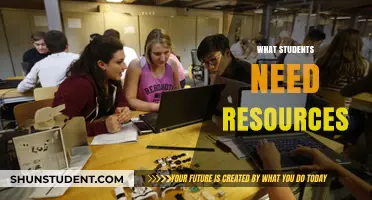 Empowering Students: Essential Resources for Academic Success
