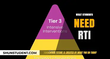 Empowering Students: The Essential Guide to RTI Implementation