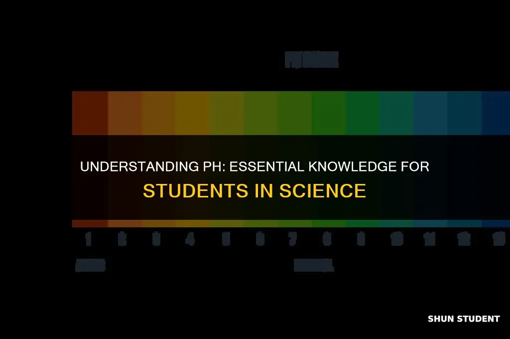 what students need to know about ph