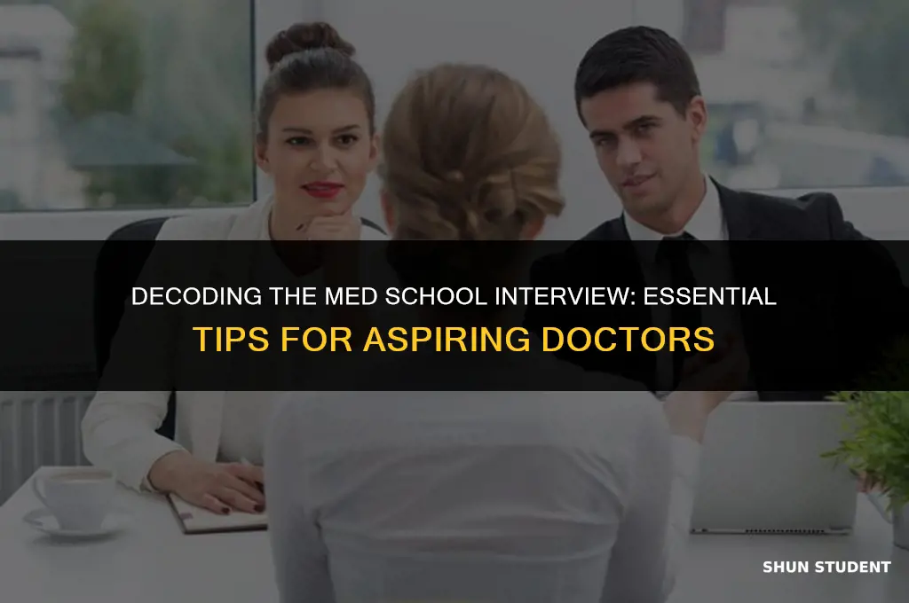 what students need to know about the med school interview