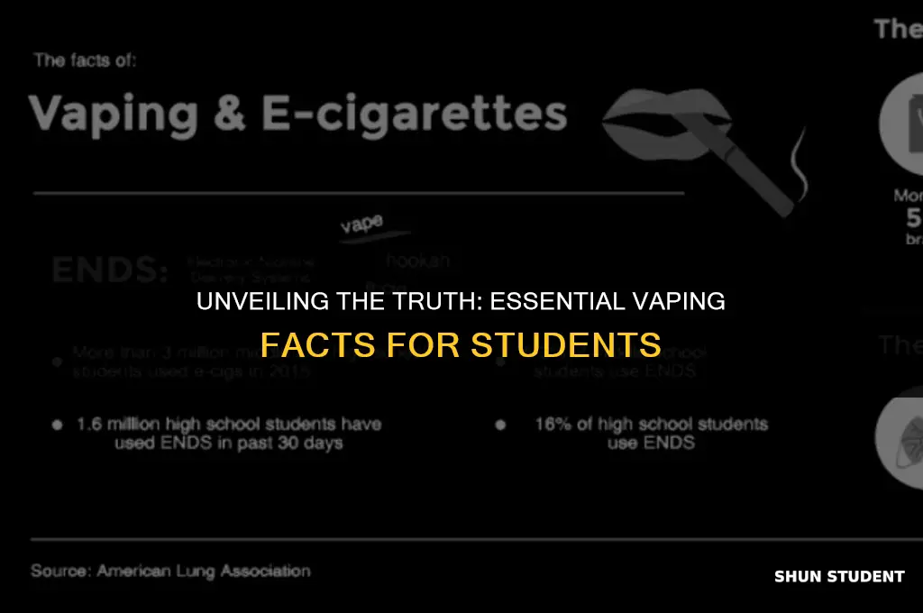 what students need to know about vaping