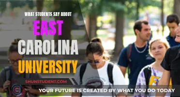 East Carolina University: Student Perspectives and Reviews