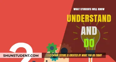 Empowering Learners: What Students Will Know, Understand, and Achieve