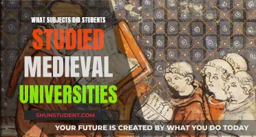 Medieval University Subjects: A Journey Through the Past