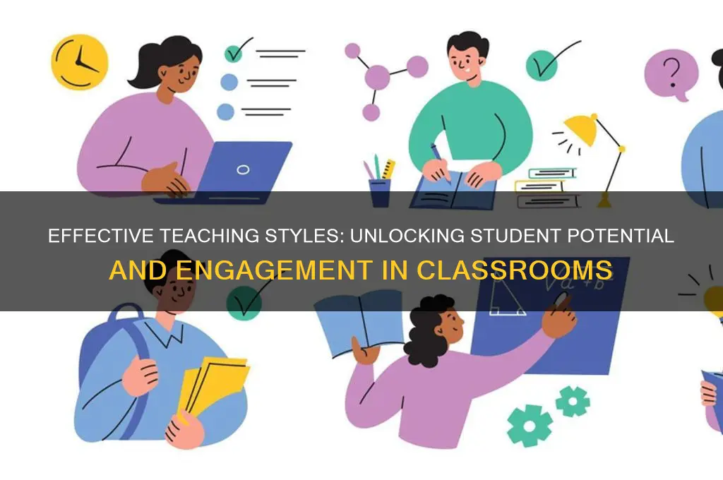 what teaching style is effective to your students