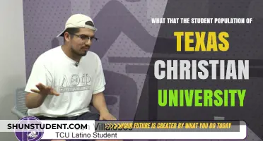 Discovering TCU's Student Population