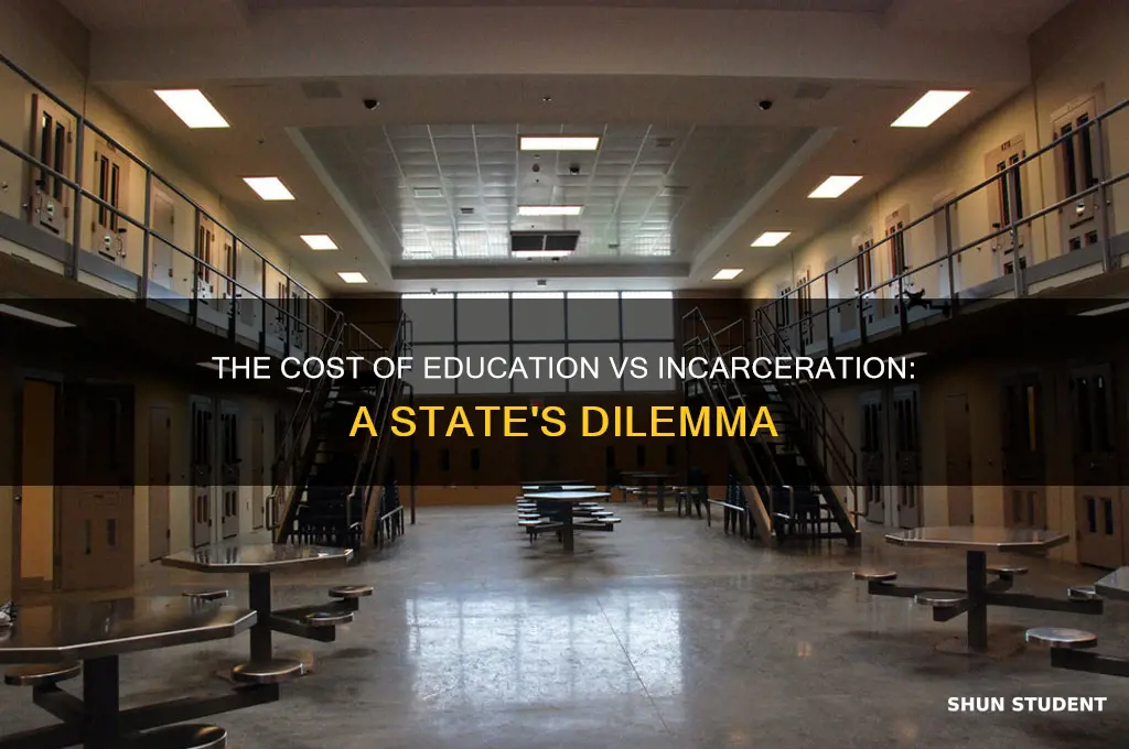 what the state pays per student vs per prisioner