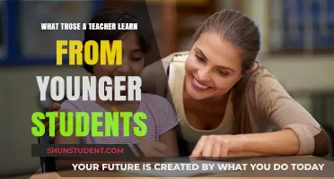 Lessons from the Young: What Teachers Learn from Younger Students