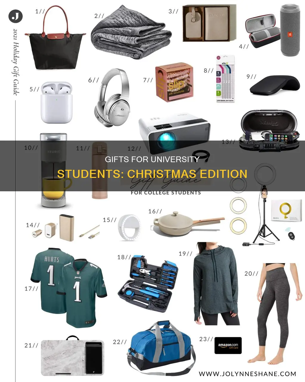 what to buy university student for christmas