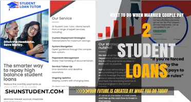 Student Loans: Strategies for Married Couples