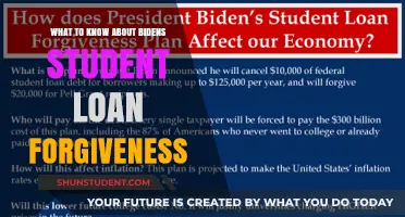 Biden's Student Loan Forgiveness: Key Details and What You Need to Know