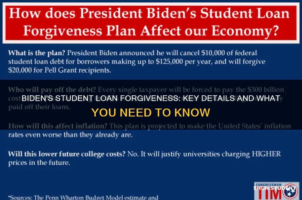 what to know about bidens student loan forgiveness