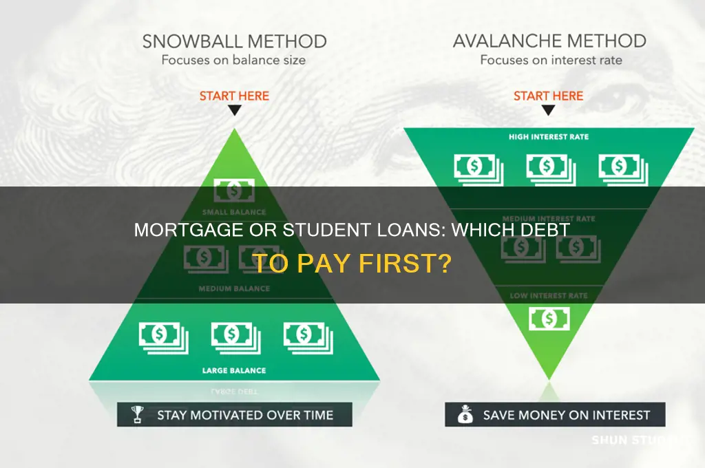 what to pay off first mortgage or student loans