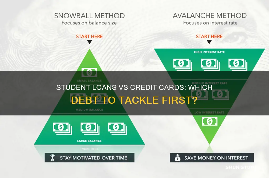 what to pay off first student loan or credit card