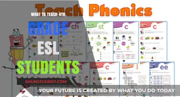 Engaging ESL Lessons: Essential Skills for 4th Graders to Master