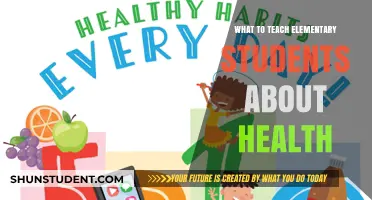Teaching Elementary Students Essential Health Habits for Lifelong Wellness