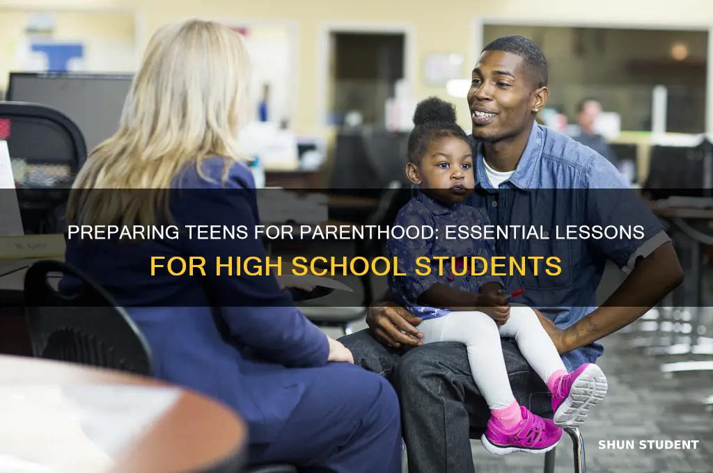 what to teach highschool students about parenting