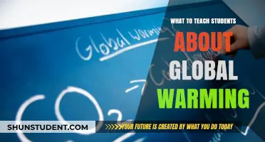 Empowering Students: Essential Global Warming Lessons for a Sustainable Future