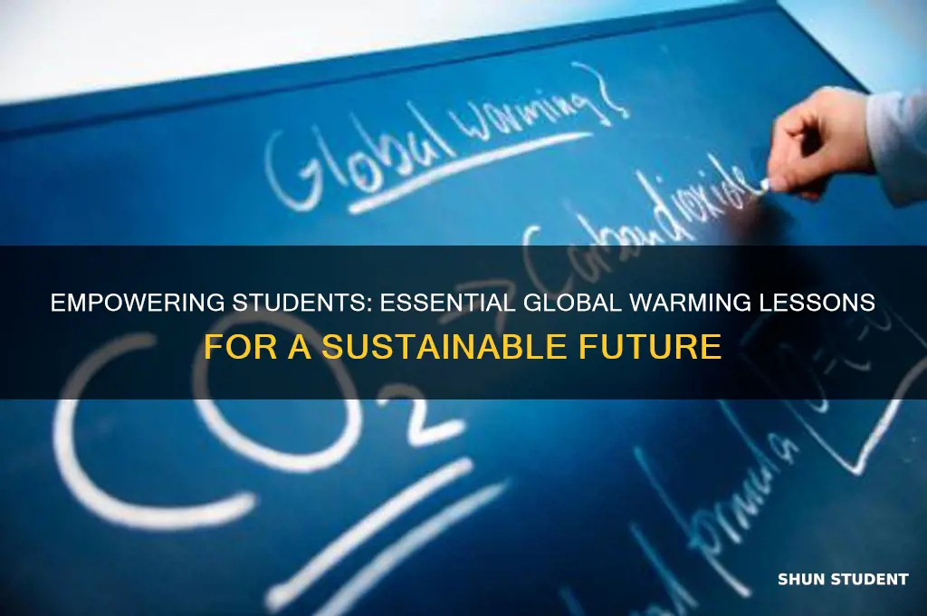 what to teach students about global warming