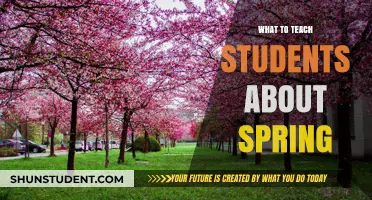 Exploring Spring: Essential Lessons for Students on Nature's Renewal