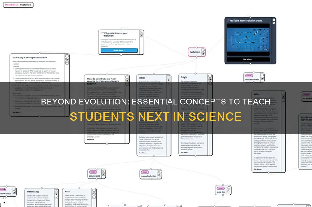 what to teach students after evolution
