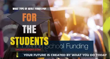 Funding Education: Adult Funds Supporting Students