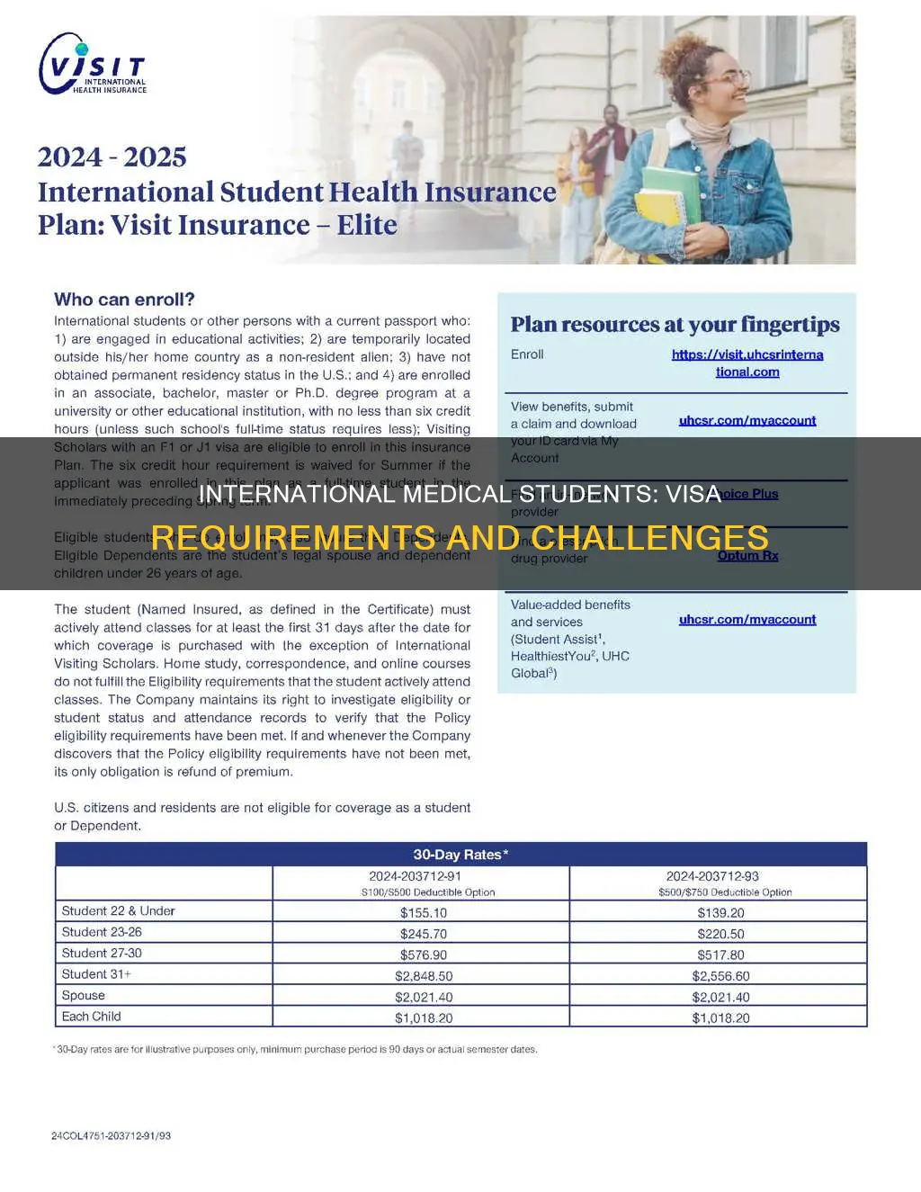 what type of vida do international medical students require