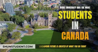 Canada's Largest University: A Look at Enrolment Numbers