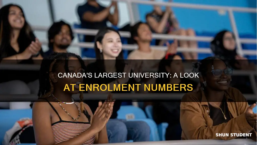 what university has the most students in canada