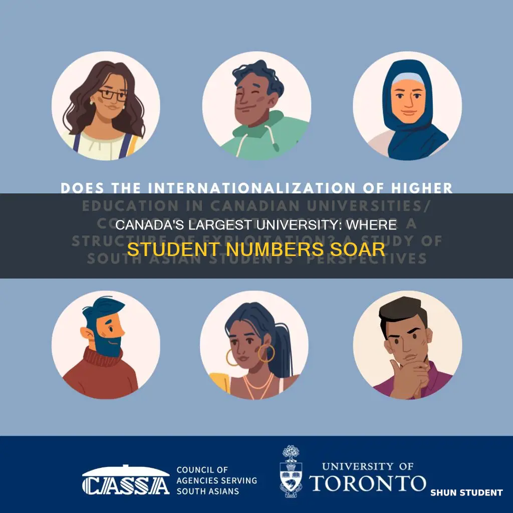 what university has the most students in canada