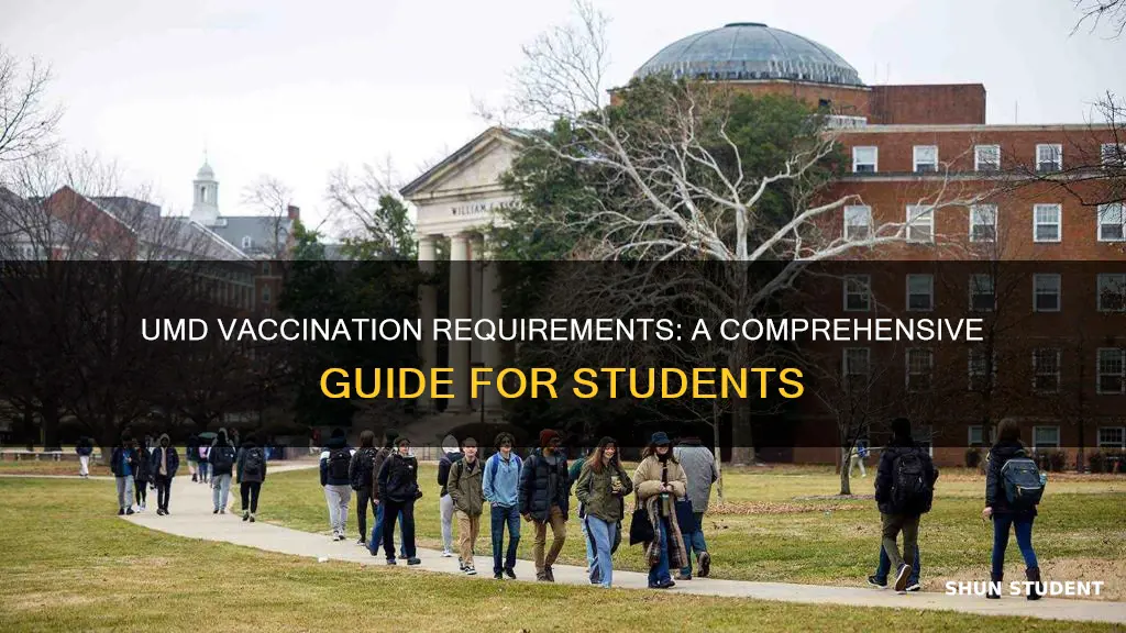 what vaccinations do university of maryland students need