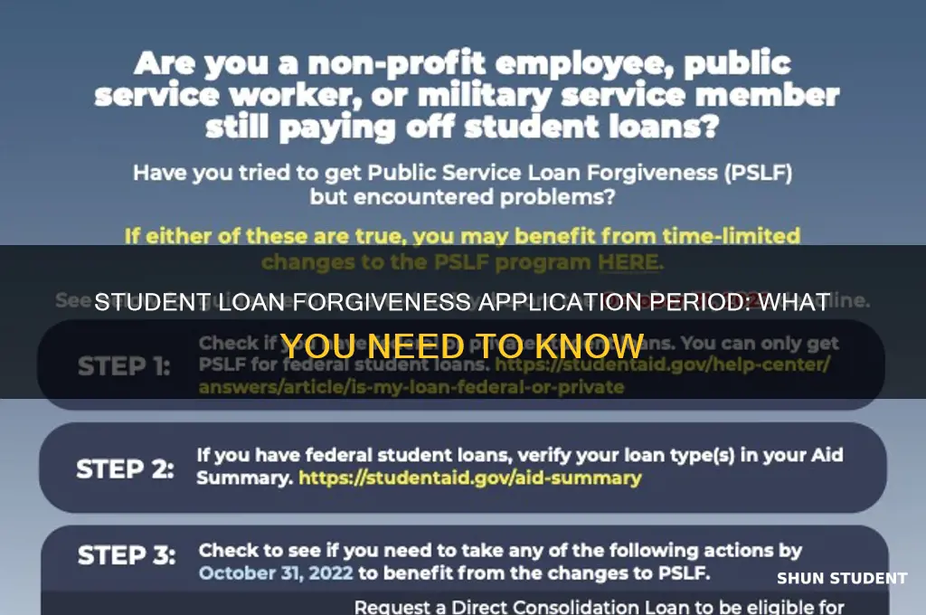 what was period to apply for student loan forgiveness