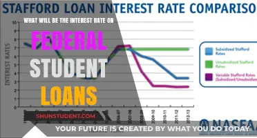 Understanding Federal Student Loan Interest Rates: What to Expect