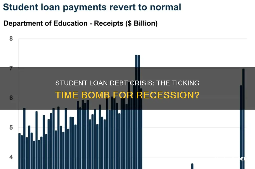 what will cause the next recession student loan debt