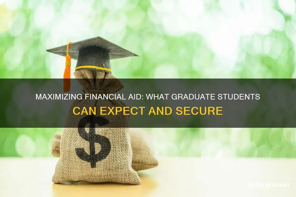 what will graduate student get for financial aid