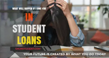 Facing $41K in Student Loans? Here’s What Could Happen Next